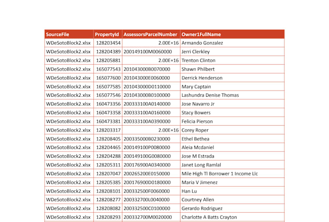 provide real estate hot leads fast